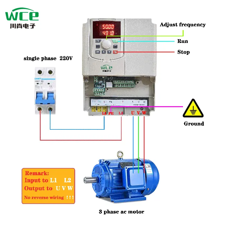 Enkele fase -input VFD voor AC -motor